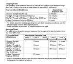 Text Font Line Number Document